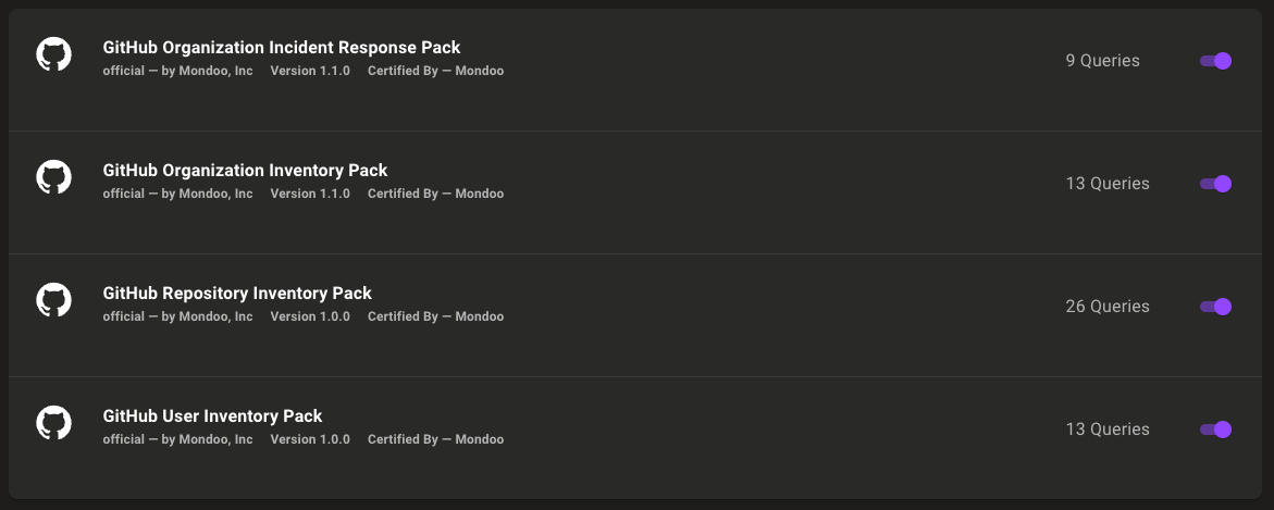 Mondoo GitHub Queries